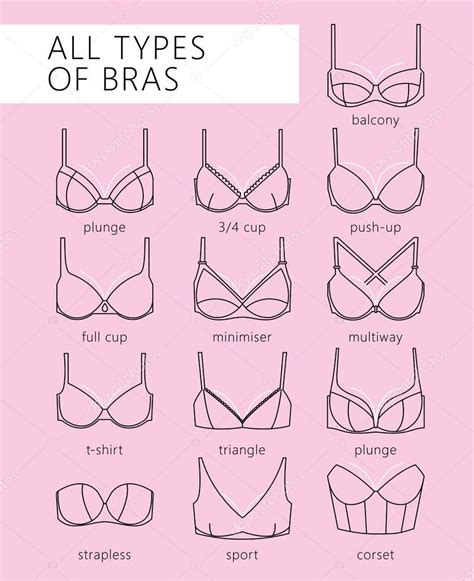 pictures of small breast|The 10 Types of Boobs — Here's What to Know, According to Ob .